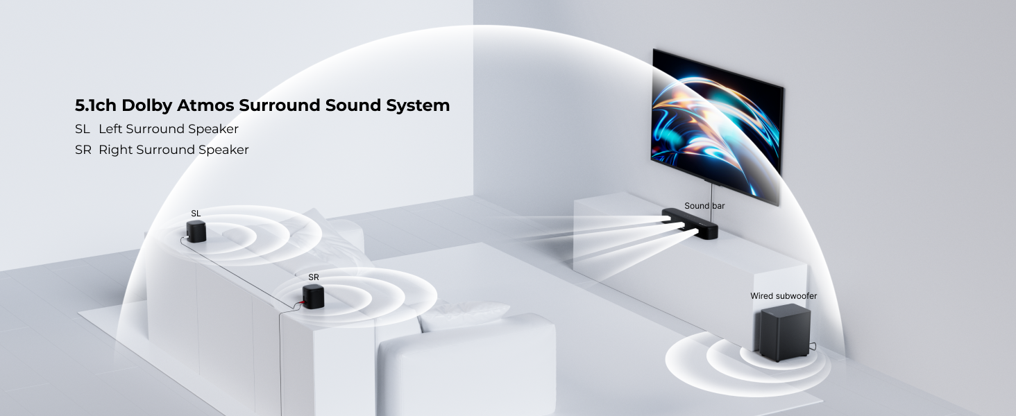 TV Soundbar with Subwoofer