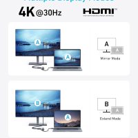 Anker USB C Hub, 5-in-1 USB Hub for Laptops, 4K HDMI Multiport Adapter with 90W Max Power Delivery, USBC & USBA Data Ports USB C Dongle, Compact for MacBook, Dell, and More (Charger Not Included) - Image 5
