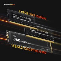 P4 Mini PC, AMD Ryzen 7 5700U, 32GB DDR4 RAM 1TB PCIe 3.0 SSD,Small Gaming Computer Supports 4K Triple Display,Dual LAN 2.5GbE,WiFi6E,BT5.2 - Image 4