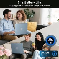 Gaming Laptop,MX350 Graphics Laptop,16 Inch Laptop Computer,N95 4C/4T Processor(up to 3.4Ghz),16GB RAM 1TB SSD,16”FHD 1920 * 1200 Display,WiFi 5,BT4.0,Backlit Keyboard - Image 7