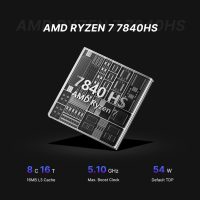 Mini PC M4 AMD Ryzen 7 7840HS, 32GB DDR5 1TB SSD, Win 11 Pro Mini Desktop Computers, Dual 2.5G LAN/USB4/HDMI/DP, WiFi 6/BT 5.2, Gaming & Business Small Form Factor PC - Image 3