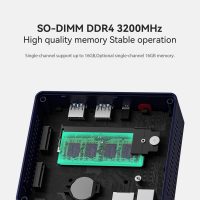 Beelink Mini S13 Pro Mini PC,13 Generation Intel N150 (Up to 3.6GHz) 4C/4T,Mini Computer 16GB DDR4 500GB PCle SSD,Micro PC 4K,Dual Display,WiFi6,BT5.2,LAN 1000Mbps,Low Power Mini Desktop Computer - Image 3