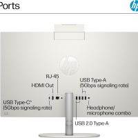 HP 27 inch All-in-One Desktop PC, FHD Display, AMD Ryzen 7 7730U, 32 GB RAM, 1 TB SSD, AMD Radeon Graphics, Windows 11 Home, 27-cr0012 (2024) - Image 8