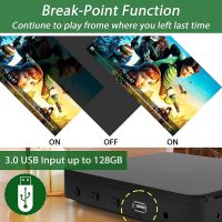 Didar Blu Ray DVD Player, Ultra Mini 1080P Blue Ray Disc Player Home Theater Play All DVDs and Region A 1 Blu-Rays, Support Max 128G USB Flash Drive + HDMI/AV Output + Built-in PAL/NTSC with Cables - Image 7