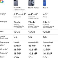 Google Pixel 10 Pro - Moonstone - 128 GB with $200 Amazon Gift Card - Image 12