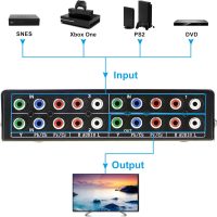 Linkstyle 3 in 1 Out Component AV Video Switch Box 1080P, 3 Way Composite 3 RCA AV Splitter RGB Selector Video Audio Switch Converter, for Xbox 360 Wii PS3 PS1 PS1 SNES DVD/VCD/STB/TV/HDTV - Image 5