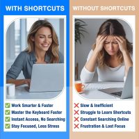 Mac OS Shortcut Stickers (2-Pack) – MacBook Keyboard Cheat Sheet for macOS (2025) – Waterproof Removable Vinyl Decals for MacBook Air/Pro, M1/M2/M3/M4 - Image 2