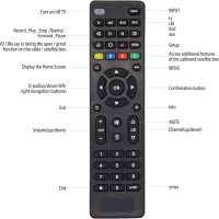 Replacement Universal Remote Control for Samsung, Sharp, LG, Sony, Panasonic, Toshiba, Blu-ray/DVD Players, Streaming Media Players, Universal Remote for All TVs - Easy Setup - Image 2