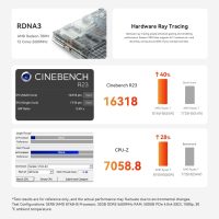 Beelink SER8 Mini PC, AMD Ryzen 7 8745HS(8C/16T, up to 4.9GHz), 32GB DDR5 RAM 1TB PCle4.0 SSD, SER8 Mini Computer Support 4K@144Hz, Tirple Display, HDMI+DP, WiFi6, BT5.2, USB4 - Image 5