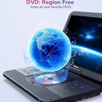 17.6" Portable Blu Ray DVD Player with 15.4" Screen, HDMI Input/Output, Sync Screen, 5 Hours Playing Time, 1080P MP4 MKV Video, Surround Audio, USB SD - Image 3