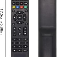 Replacement Universal Remote Control for Samsung, Sharp, LG, Sony, Panasonic, Toshiba, Blu-ray/DVD Players, Streaming Media Players, Universal Remote for All TVs - Easy Setup - Image 6