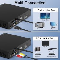 DVD Players for TV with HDMI,Plays All Regions and Formats,CD Player for Home,Support 1080P Video/CD/DVD/VCD/JPEG/USB, Remote, HDMI and RCA Cables Included - Image 4