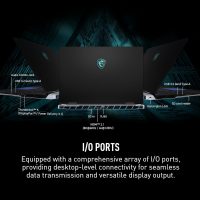 MSI Titan 18 HX AI 18" 120Hz MiniLED UHD+ Gaming Laptop: Intel Ultra 9-285HX, NVIDIA Geforce RTX 5090, 64GB DDR5, 6TB NVMe SSD, Thunderbolt 5, Wi-Fi 7, Win 11 Pro: Black A2XWJG-614US - Image 8
