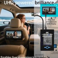 4K Ultra HD Media Player & HDD Enclosure 2-in-1 - Play H.265/HEVC H.264/AVC MP4 MKV Videos MP3 Music JPG Photos, 4K 60fps HDMI, Analog AV Etc,Supports 2"/2.5"/3" SATA HDDs with USB/SD Card Expansion - Image 7