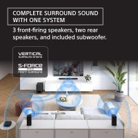 Sony BRAVIA Theater System 6, 5.1ch Home Theater System Sound bar with subwoofer and Rear Speakers, Surround Sound by Dolby Atmos/DTS:X Compatible HT-S60 - Image 4