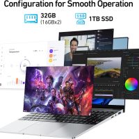 2025 Latest 15.6'' Laptop Windows 11, 1TB SSD 32GB Dual-Channel RAM, Quad-Core Processor(Max 2.9GHz), 1080P FHD Display, Backlit Keyboard, Fingerprint, Webcam, Mini-HDMI, WiFi5, BT5, TF Card Slot - Image 2