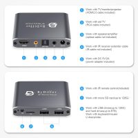ByDiffer 4K Ultra HD Digital Media Player, TV MP4 Video Player for USB Drive/Micro SD Card, H.265/HEVC, Digital Signage, Auto Playback, HDMI/AV/Optical Output (Grey) - Image 6