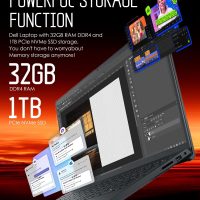Dell Inspiron 15 Touchscreen Laptop - 15.6" FHD Display, Intel 10-Core i5-1334U (Beat i7-1250U), 32GB RAM, 1TB PCIe SSD, Windows 11 Pro, Numeric Keypad, Copilot, WiFi 6 - Image 6