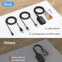 RCA to HDMI Adapter, AV to HDMI 3RCA CVBs Composite Video Audio Converter Adapter for TV Stick/Roku/Apple TV/PC/Laptop/Xbox/HDTV/DVD (with hdmi Cable & USB Cable) - Image 5