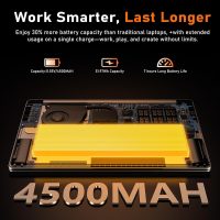 2025 Gaming Laptop 16 Inch Laptop Computer with Ryzen 7 5825U Processor, 32GB DDR4, 1T SSD, FHD Display 1920*1080P, Win 11 PRO, WiFi 6, Backlit Keyboard, HDMI, for Student, Office, Business - Image 6