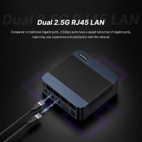Mini PC M4 AMD Ryzen 7 7840HS, 32GB DDR5 1TB SSD, Win 11 Pro Mini Desktop Computers, Dual 2.5G LAN/USB4/HDMI/DP, WiFi 6/BT 5.2, Gaming & Business Small Form Factor PC - Image 7