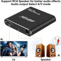 HDMI Media Player, Black Mini 1080p Full-HD Ultra HDMI Digital Media Player for -MKV/RM- HDD USB Drives and SD Cards - Image 6