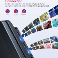 17.6" Portable Blu Ray DVD Player with 15.4" Screen, HDMI Input/Output, Sync Screen, 5 Hours Playing Time, 1080P MP4 MKV Video, Surround Audio, USB SD - Image 8