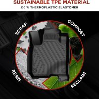 2025 HRV Floor Mats - Original Floor Mats Custom Fit for 2023 2024 2025 2026 Honda HRV & 2025 Acura ADX TPE Rubber Car Mats, All Weather Protection Floor Liners for HR-V Accessories 1st & 2nd Row - Image 7