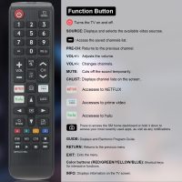 Universal Remote Control for Samsung TV, Samsung Remote Control Replacement, Compatible for Select TVs - with Netflix, Prime Video and Hulu Hotkey, Universal IR Remote Black (BN59-01315A) - Image 2