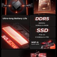 ACEMAGIC 2025 Gaming Laptop Computer,16 Inch FHD Display Laptop with AMD Ryzen 7 7735HS Processor up to 4.7GHz,16GB Ram DDR5 4800MHz 512GB SSD Notebook with Backlit Keyboard - Image 2