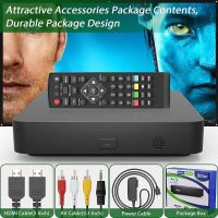 Didar Blu Ray DVD Player, Ultra Mini 1080P Blue Ray Disc Player Home Theater Play All DVDs and Region A 1 Blu-Rays, Support Max 128G USB Flash Drive + HDMI/AV Output + Built-in PAL/NTSC with Cables - Image 8