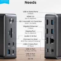 Anker Laptop Docking Station, 13-in-1 USB-C Docking Station, Triple Display with 2 x 4K HDMI and 1 x DP, 85W Charging for Laptop, 10 Gbps USB-C and 5 Gbps USB-A Data, Ethernet, Audio, SD - Image 2