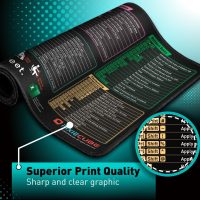 Excel Shortcut Keys Mouse Pad - Extended Large XL Cheat Sheet Gaming Mousepad | PC Office Spreadsheet Keyboard Mat | Non-Slip Stitched Edge - Image 4