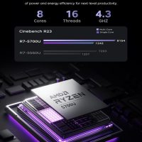 2025 AMD Laptop, 15.6inch Laptop Computer with AMD Ryzen 7 5700U(8C/16T, Up to 4.3GHz), 16GB RAM 512GB NVMe SSD Windows 11 Laptop, Radeon RX Vega 8 Graphics,WiFi 6 - Image 2