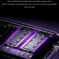 ACEMAGIC 2025 LX15PRO AMD Laptop,AMD Ryzen 7 5000 Series(8C/16T), Radeon RX Vega 8 Graphics,15.6“FHD Display,16GB RAM 512GB NVMe SSD Laptop Computer with Numeric KB,Type_C (Full Function) - Image 2