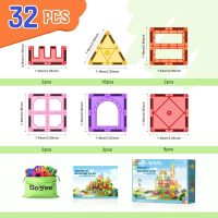 Magnetic Tiles Toddler Toys Magnetic Building Blocks for Kids Ages 3-12 STEM Educational Toys for Girls & Boys Sensory Play for Preschool Learning Classroom Must Have Decor - Image 6