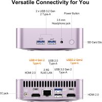 GEEKOM A6 Aurora Edition Mini PC with AMD Ryzen 7 6800H, 32GB DDR5 RAM 1TB PCIe 4.0 NVMe SSD, Radeon 680M, Compact Aluminium Design Windows 11 Pro Desktop Computer with USB4/8K UHD/Wi-Fi 6E/SD Slot - Image 6