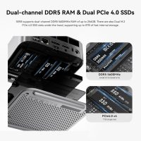 Beelink SER8 Mini PC, AMD Ryzen 7 8745HS(8C/16T, up to 4.9GHz), 32GB DDR5 RAM 1TB PCle4.0 SSD, SER8 Mini Computer Support 4K@144Hz, Tirple Display, HDMI+DP, WiFi6, BT5.2, USB4 - Image 7