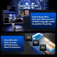 GEEKOM GT1 Mega AI Mini PC, with Intel 14th Gen Ultra 9 185H (Up to 5.1 GHz), 32GB DDR5 2TB M.2 NVMe SSD, Mini Desktop Computers Windows 11 Pro, 2.5G Dual LAN/WiFi 7/BT 5.4/USB4.0/8K/3 Years Warranty - Image 9