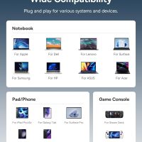 Baseus USB C to HDMI Adapter, 4K@60Hz USB C Docking Station, 7 in 1 USB C Hub with 3 USB-A, PD 100W, TF/SD Card Reader, Compatible for iPhone 15/Mac/Dell/Acer/HP/ASUS/Steam Deck/Rog Ally - Image 7