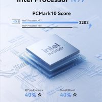KAMRUI Essenx E1 Mini PC Computer with N97 Processor, 16GB DDR4 RAM 256GB M.2 SSD, Mini Desktop Computer Support Dual 4K, WiFi, Bluetooth, Ethernet, HTPC for Business, Education, Home - Image 3