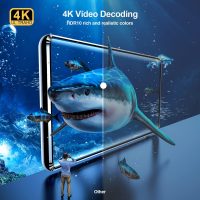 GREVA Android TV Box 11.0 4K Android Box 4GB RAM 32GB ROM with 2.4G/5G Dual WiFi and BT 5.0 Smart TV Box Amlogic S905W2 Support 1080P Ultra HDR 4K Streaming Media Player - Image 9