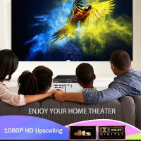 Blu Ray DVD Player, WISCENT Full HD 1080p Home Theater Disc System, Region A/1 Blu-Rays,HD Blu-Ray DVD Player for TV with Coaxial Audio/HDMI/AV/Output, USB Input, Built-in PAL NTSC - Image 3