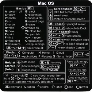 Mac OS Shortcut Stickers (2-Pack) – MacBook Keyboard Cheat Sheet for macOS (2025) – Waterproof Removable Vinyl Decals for MacBook Air/Pro, M1/M2/M3/M4