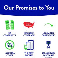 Tracfone Moto G Play (2023) [Activation Promotion], 32GB, Blue, Includes 1500Min/1500Txt/1500MB, 365 Days Service Plan - Prepaid Smartphone - Image 5