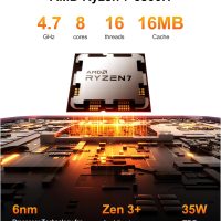 GEEKOM A6 Aurora Edition Mini PC with AMD Ryzen 7 6800H, 32GB DDR5 RAM 1TB PCIe 4.0 NVMe SSD, Radeon 680M, Compact Aluminium Design Windows 11 Pro Desktop Computer with USB4/8K UHD/Wi-Fi 6E/SD Slot - Image 3