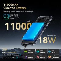 Blackview BV6200Plus Rugged Phone Android 15, 98dB Super Speaker 11000mAh, 24GB+256GB/2TB Rugged Smartphone Unlocked, 6.56" HD+ 90Hz Waterproof Phone 2025 NFC/Fingerprint/GPS/T-moblie/IP69K/3 Slots - Image 5