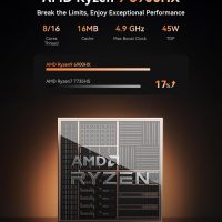KAMRUI AM21 Mini Gaming PC Ryzen 9 6900HX (Up to 4.9Ghz), Mini Desktop Computer, 16GB DDR5 4800 MHz 512GB SSD, Dual LAN, Dual NVMe PCIe 4.0 SSD Slots, WiFi 6, BT5.2, 4K@60Hz ，Business, Office, Home - Image 2