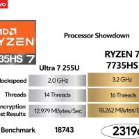 Lenovo ThinkBook 16 G7 Business Laptop, 16” FHD+, AMD Ryzen 7 7735HS, 32GB DDR5, 1TB NVMe, WiFi 6E + BT, Backlit KB, Fingerprint, HD Webcam, Win 11 Pro - Image 2