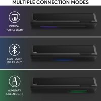 Saiyin Sound Bars for TV with Subwoofer, 2.1 Deep Bass Small Soundbar Monitor Speaker Home Theater Surround System PC Gaming Bluetooth/AUX/Optical Connection, Wall Mountable 17-inch - Image 3